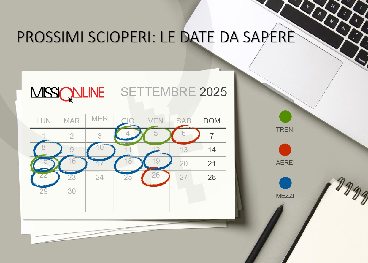scioperi settembre 2025