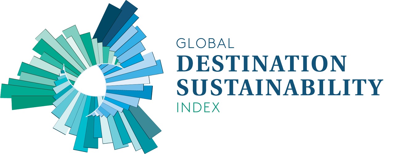 Global Destination Sustainability Index 2025