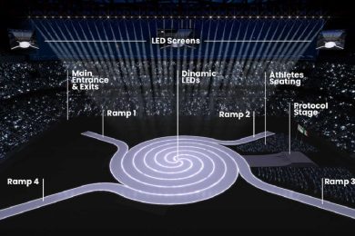 Cerimonia d'Apertura di Milano Cortina 2026