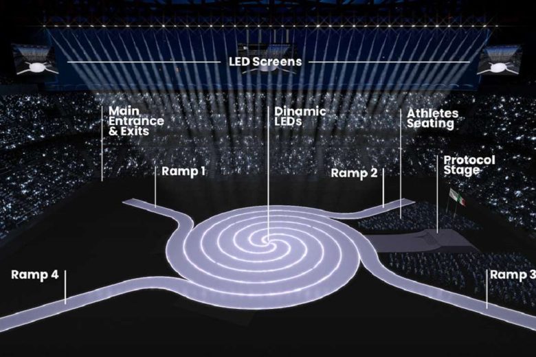 Cerimonia d'Apertura di Milano Cortina 2026