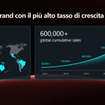 omoda-&-jaecoo-slide-01-mission