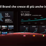 omoda-&-jaecoo-slide-02-mission