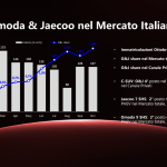omoda-&-jaecoo-slide-03-mission