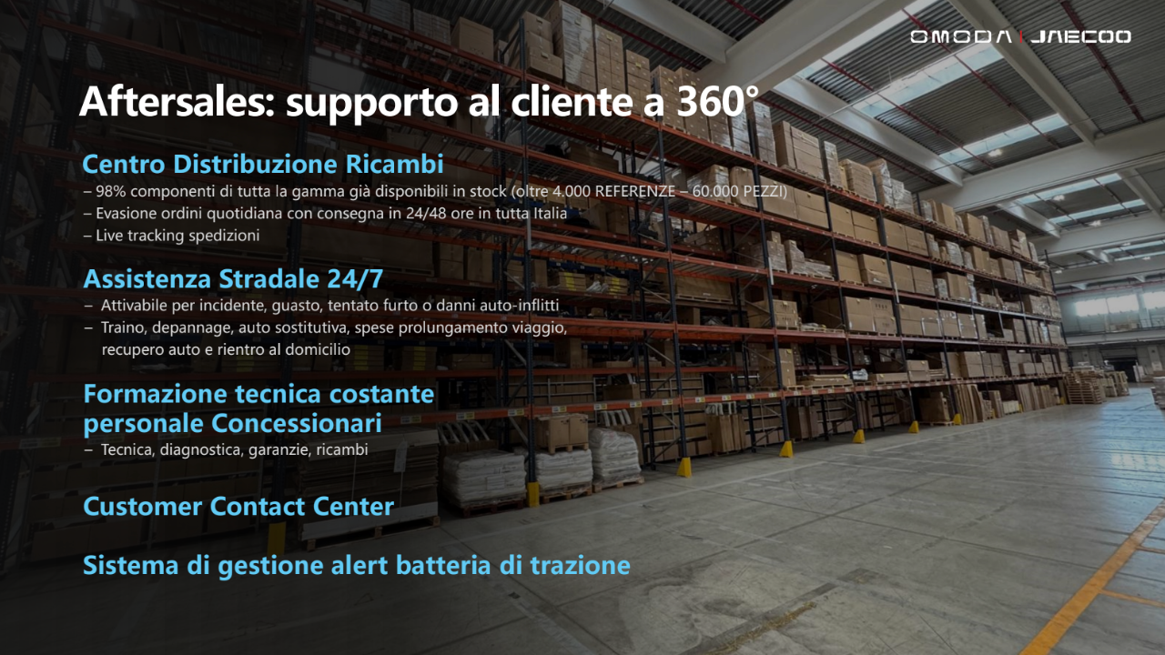 omoda-&-jaecoo-post-vendita