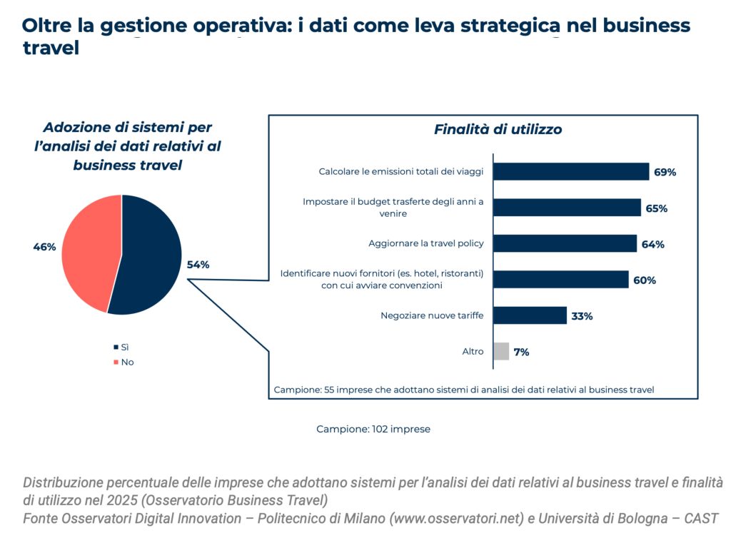 osservatorio-bt-2025-08-mission