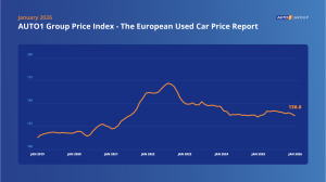 auto1-prezzi-auto-usate-2026-01-mission
