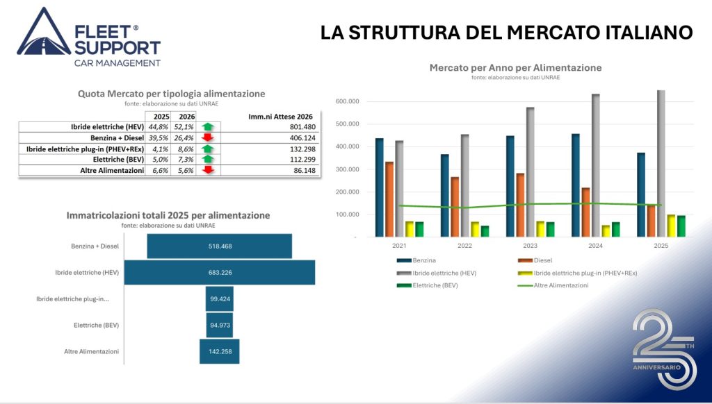 missionforum-9-fleetsupport