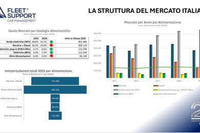 missionforum-9-fleetsupport