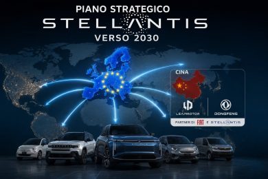 stellantis 2030