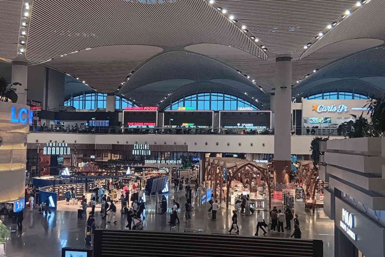 Mercato del business travel