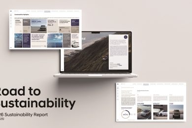 Hyundai, La sostenibilità