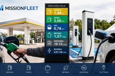 Prezzi carburante