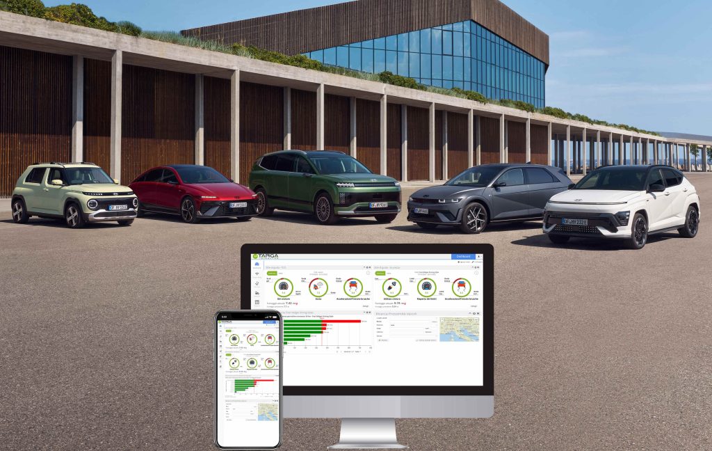 Targa Telematics Hyundai