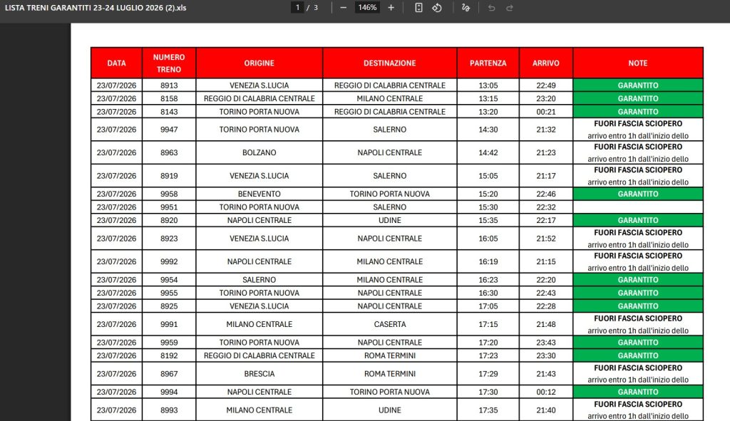 sciopero treni luglio 2026 treni garantiti italo