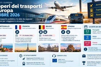 scioperi europa ottobre 2026 elenco e date consigli