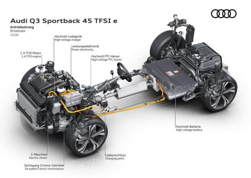 Audi-Q3-Sportback-3
